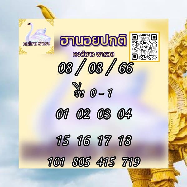 เลขเด็ดหวยฮานอย แนวทางหวยฮานอยวันนี้ 08 สค 66