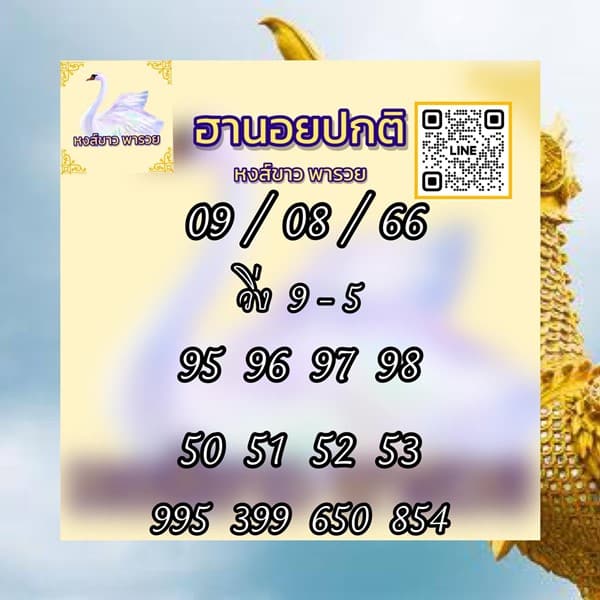 เลขเด็ดหวยฮานอย แนวทางหวยฮานอยวันนี้ 09 สค 66