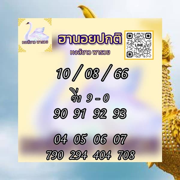 เลขเด็ดหวยฮานอย แนวทางหวยฮานอยวันนี้ 10 สค 66