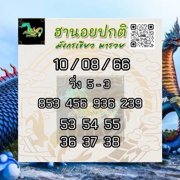 เลขเด็ดหวยฮานอย แนวทางหวยฮานอยวันนี้ 10 สค 66