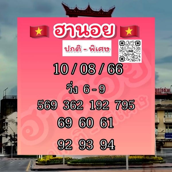 เลขเด็ดหวยฮานอย แนวทางหวยฮานอยวันนี้ 10 สค 66