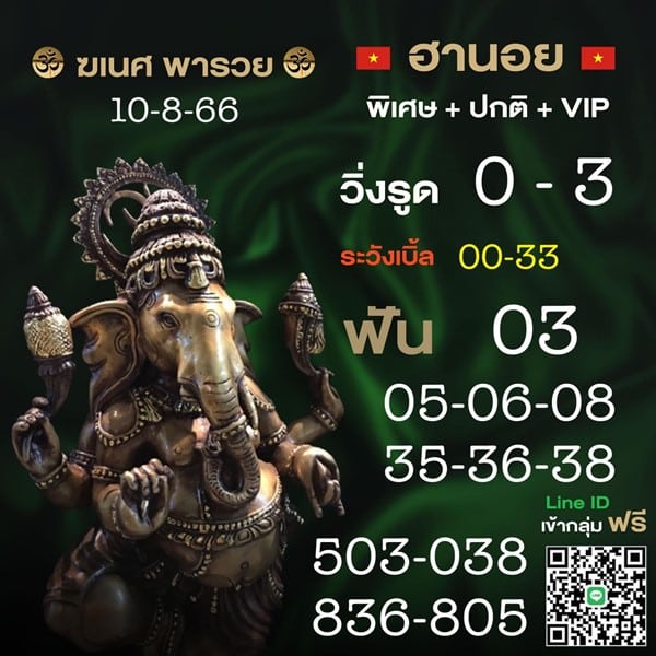เลขเด็ดหวยฮานอย แนวทางหวยฮานอยวันนี้ 10 สค 66