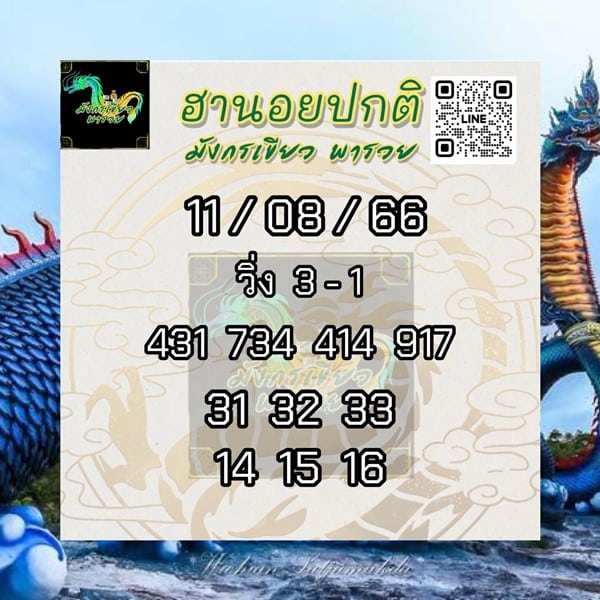 เลขเด็ดหวยฮานอย แนวทางหวยฮานอยวันนี้ 11 สค 66