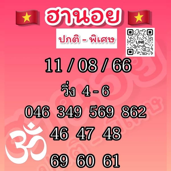 เลขเด็ดหวยฮานอย แนวทางหวยฮานอยวันนี้ 11 สค 66