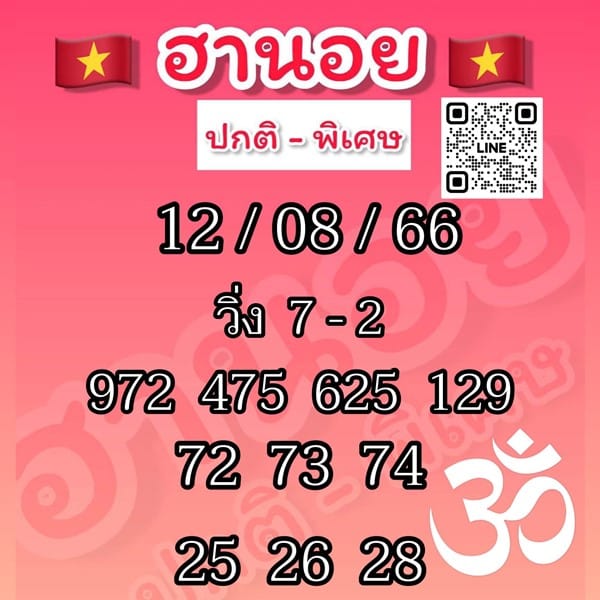 เลขเด็ดหวยฮานอย แนวทางหวยฮานอยวันนี้ 12 สค 66