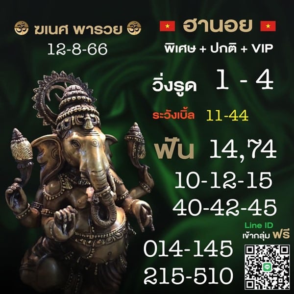 เลขเด็ดหวยฮานอย แนวทางหวยฮานอยวันนี้ 12 สค 66