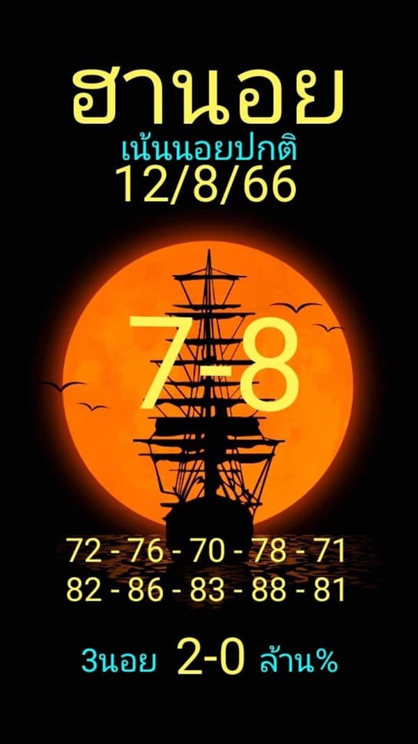 เลขเด็ดหวยฮานอย แนวทางหวยฮานอยวันนี้ 12 สค 66