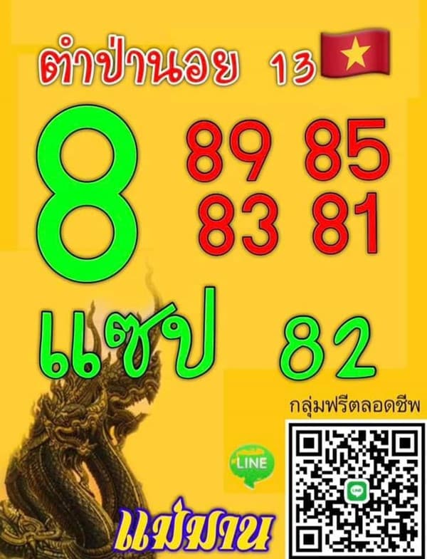 เลขเด็ดหวยฮานอย แนวทางหวยฮานอยวันนี้ 13 สค 66