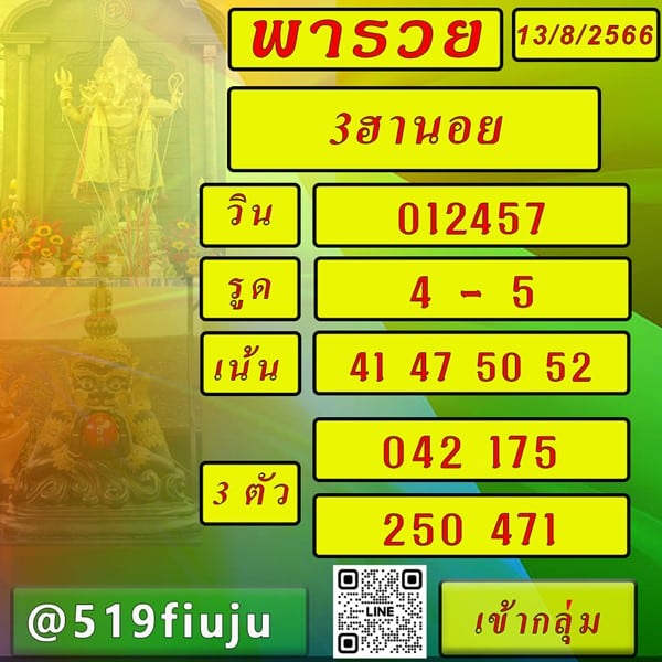 เลขเด็ดหวยฮานอย แนวทางหวยฮานอยวันนี้ 13 สค 66