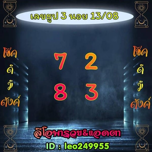 เลขเด็ดหวยฮานอย แนวทางหวยฮานอยวันนี้ 13 สค 66