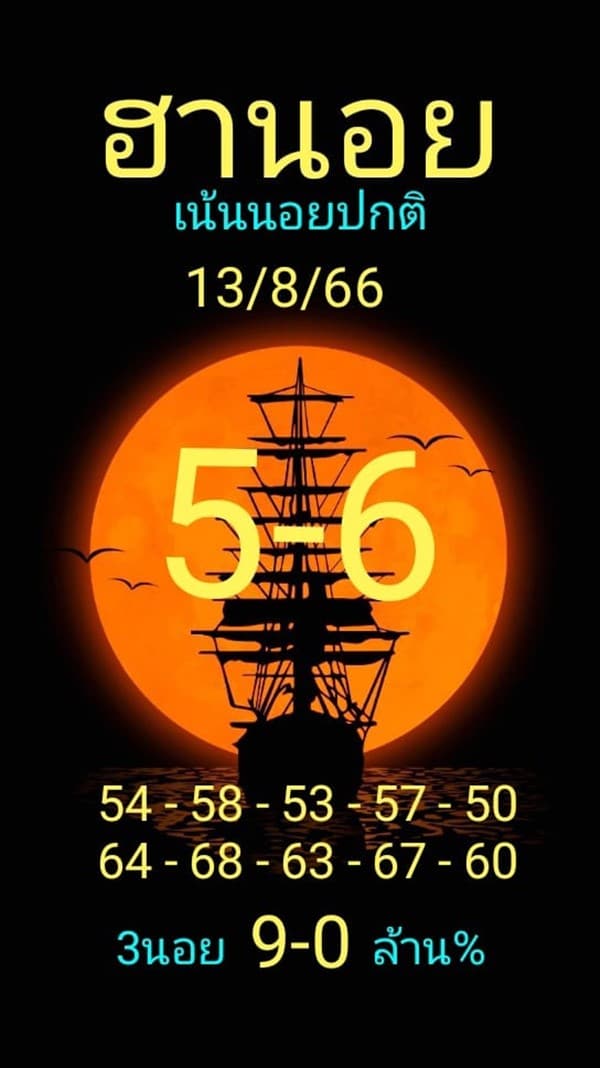 เลขเด็ดหวยฮานอย แนวทางหวยฮานอยวันนี้ 13 สค 66