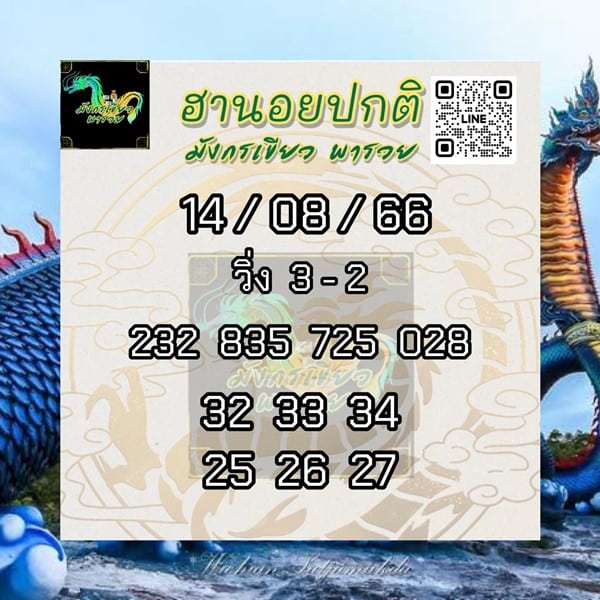 เลขเด็ดหวยฮานอย แนวทางหวยฮานอยวันนี้ 14 สค 66