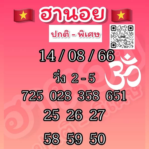 เลขเด็ดหวยฮานอย แนวทางหวยฮานอยวันนี้ 14 สค 66