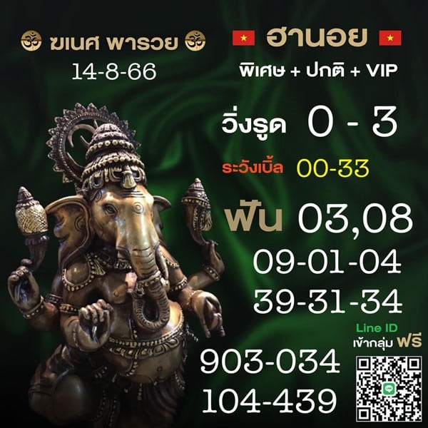 เลขเด็ดหวยฮานอย แนวทางหวยฮานอยวันนี้ 14 สค 66