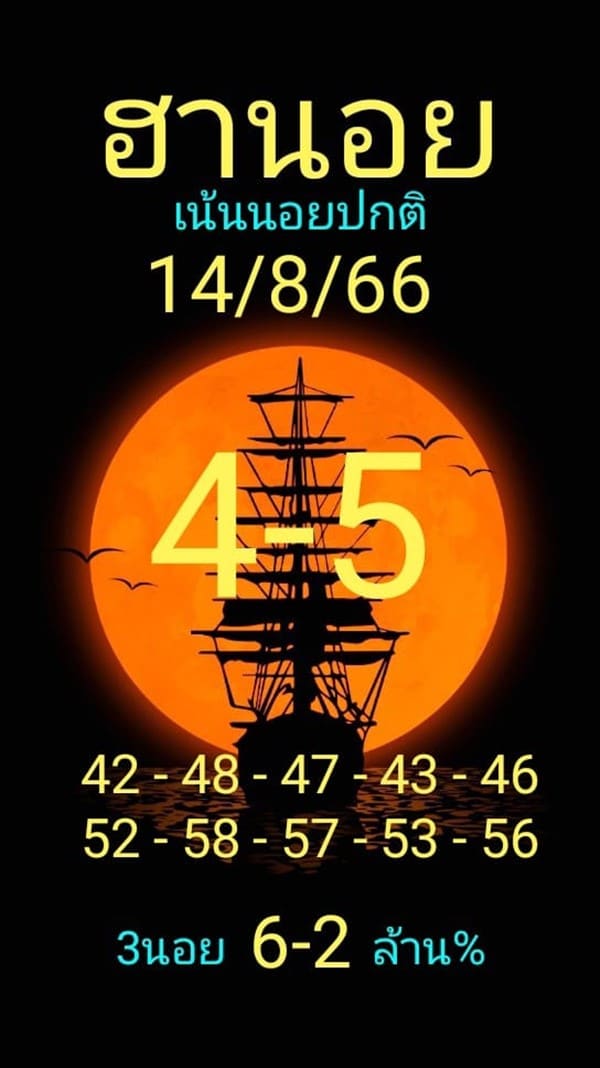 เลขเด็ดหวยฮานอย แนวทางหวยฮานอยวันนี้ 14 สค 66