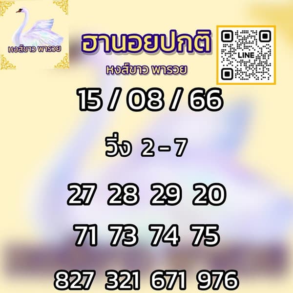เลขเด็ดหวยฮานอย แนวทางหวยฮานอยวันนี้ 15 สค 66