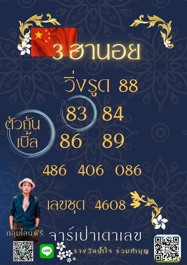 เลขเด็ดหวยฮานอย แนวทางหวยฮานอยวันนี้ 15 สค 66