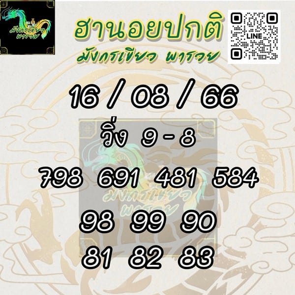 เลขเด็ดหวยฮานอย แนวทางหวยฮานอยวันนี้ 16 สค 66