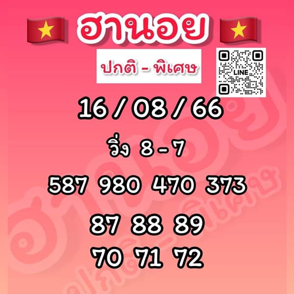 เลขเด็ดหวยฮานอย แนวทางหวยฮานอยวันนี้ 16 สค 66