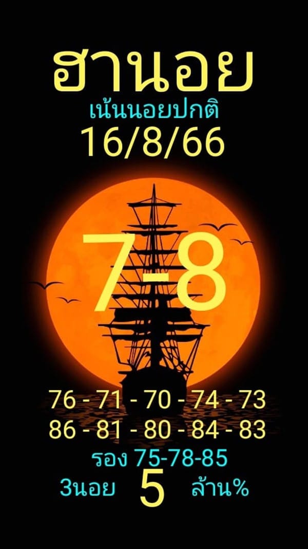 เลขเด็ดหวยฮานอย แนวทางหวยฮานอยวันนี้ 16 สค 66