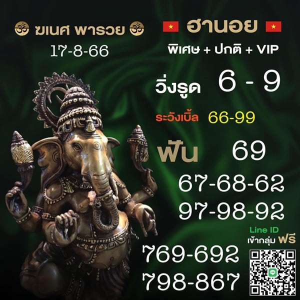เลขเด็ดหวยฮานอย แนวทางหวยฮานอยวันนี้ 17 สค 66