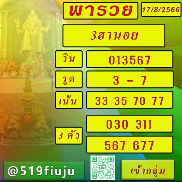 เลขเด็ดหวยฮานอย แนวทางหวยฮานอยวันนี้ 17 สค 66