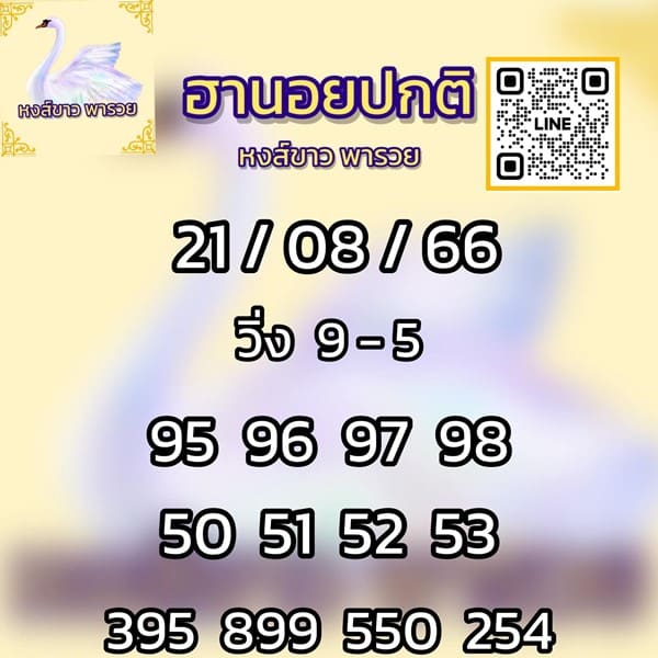 เลขเด็ดหวยฮานอย แนวทางหวยฮานอยวันนี้ 21 สค 66