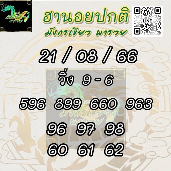 เลขเด็ดหวยฮานอย แนวทางหวยฮานอยวันนี้ 21 สค 66