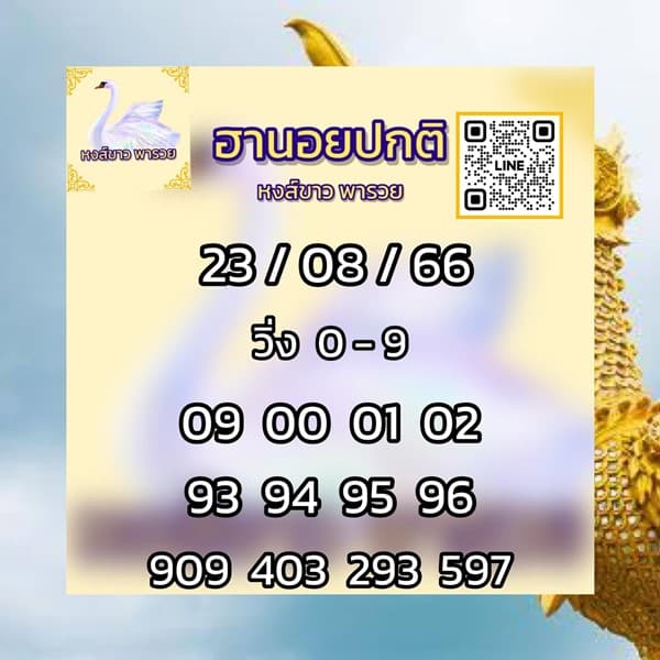 เลขเด็ดหวยฮานอย แนวทางหวยฮานอยวันนี้ 23 สค 66