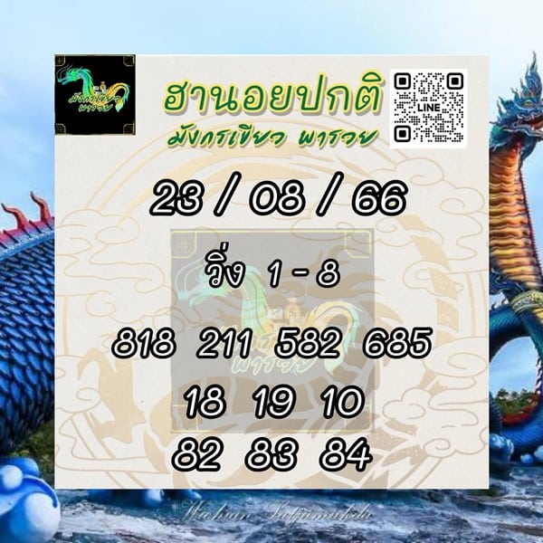 เลขเด็ดหวยฮานอย แนวทางหวยฮานอยวันนี้ 23 สค 66