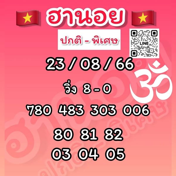 เลขเด็ดหวยฮานอย แนวทางหวยฮานอยวันนี้ 23 สค 66