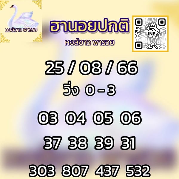 เลขเด็ดหวยฮานอย แนวทางหวยฮานอยวันนี้ 25 สค 66