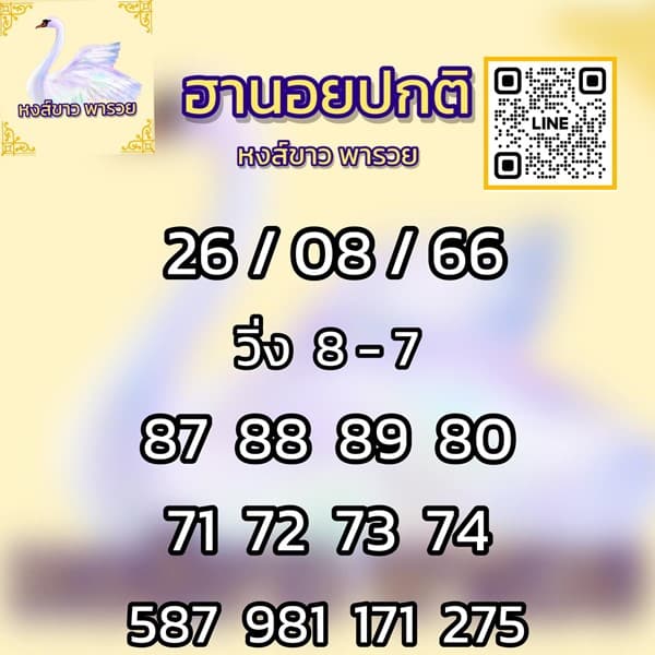 เลขเด็ดหวยฮานอย แนวทางหวยฮานอยวันนี้ 26 สค 66