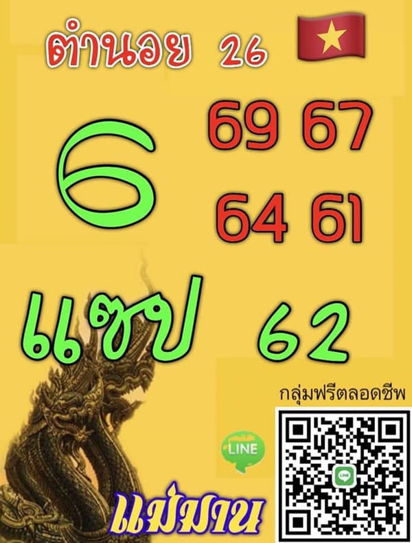 เลขเด็ดหวยฮานอย แนวทางหวยฮานอยวันนี้ 26 สค 66