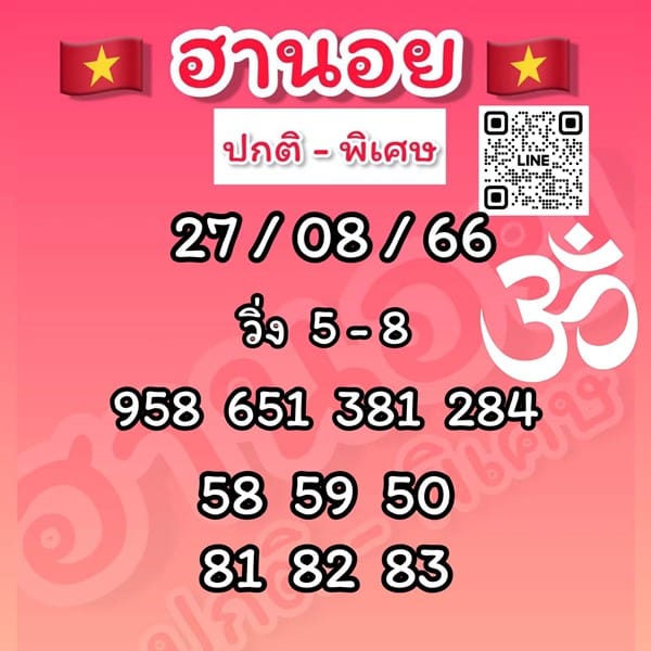 เลขเด็ดหวยฮานอย แนวทางหวยฮานอยวันนี้ 27 สค 66