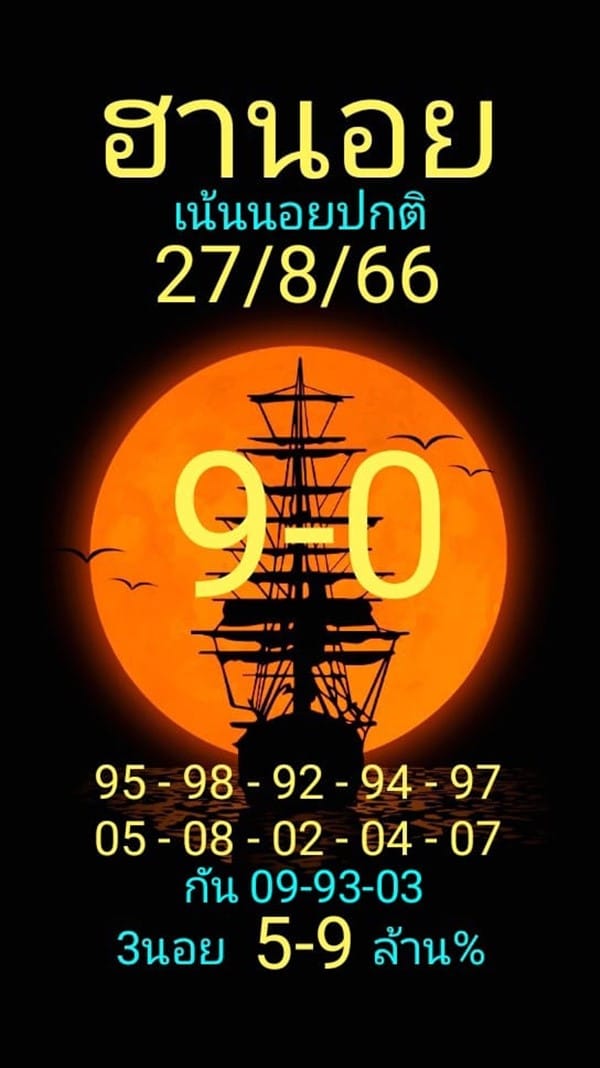 เลขเด็ดหวยฮานอย แนวทางหวยฮานอยวันนี้ 27 สค 66