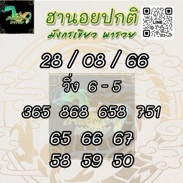 เลขเด็ดหวยฮานอย แนวทางหวยฮานอยวันนี้ 28 สค 66