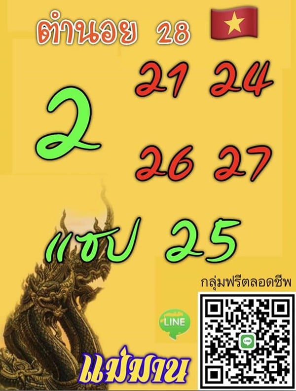 เลขเด็ดหวยฮานอย แนวทางหวยฮานอยวันนี้ 28 สค 66