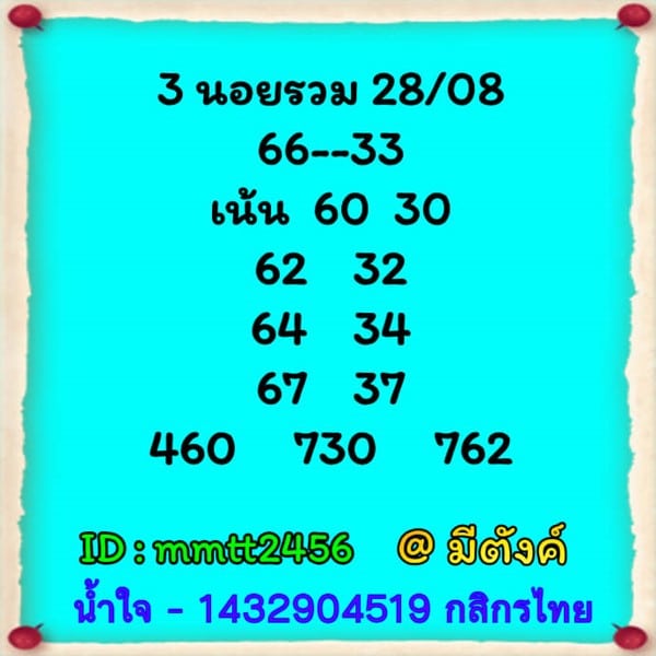 เลขเด็ดหวยฮานอย แนวทางหวยฮานอยวันนี้ 28 สค 66