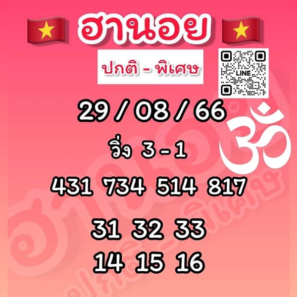 เลขเด็ดหวยฮานอย แนวทางหวยฮานอยวันนี้ 29 สค 66