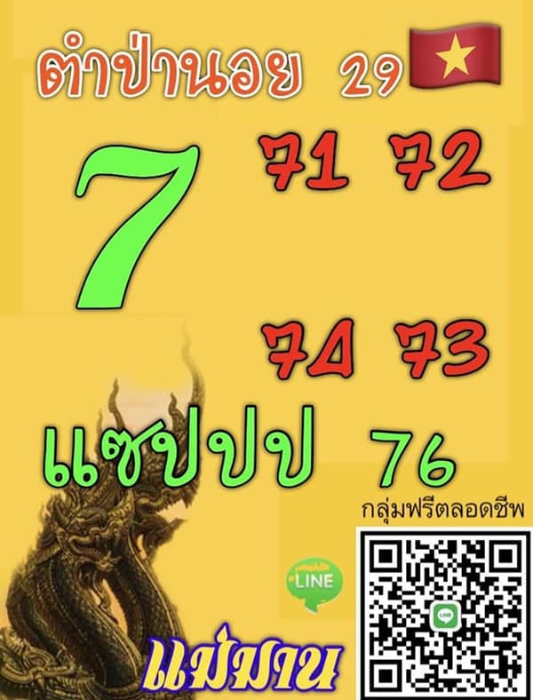 เลขเด็ดหวยฮานอย แนวทางหวยฮานอยวันนี้ 29 สค 66