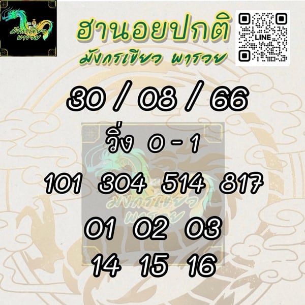 เลขเด็ดหวยฮานอย แนวทางหวยฮานอยวันนี้ 30 สค 66