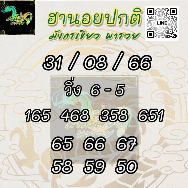 เลขเด็ดหวยฮานอย แนวทางหวยฮานอยวันนี้ 31 สค 66