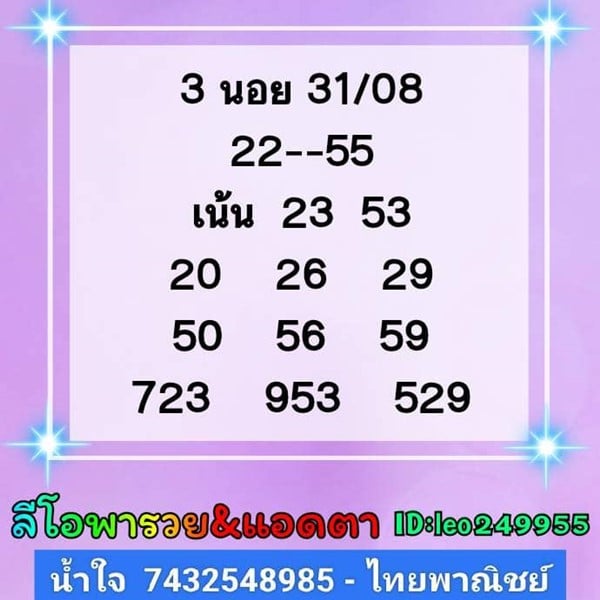 เลขเด็ดหวยฮานอย แนวทางหวยฮานอยวันนี้ 31 สค 66