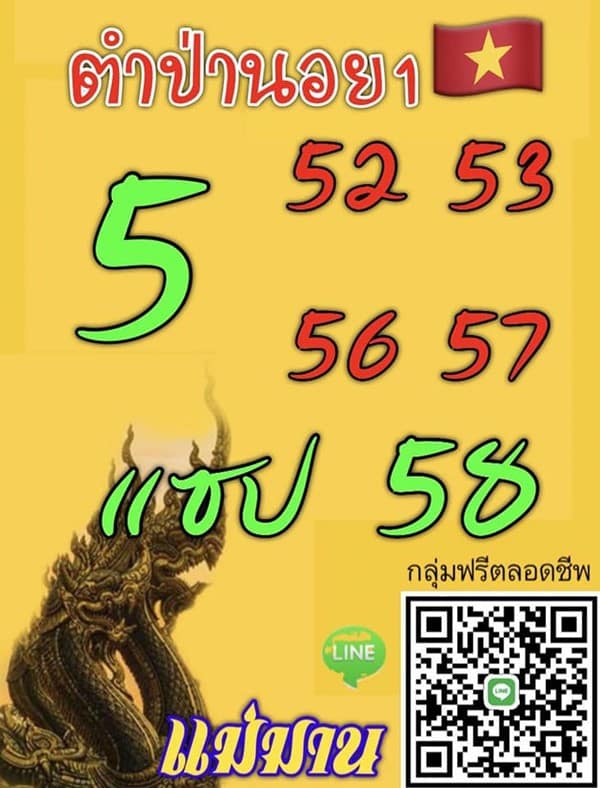 เลขเด็ดหวยฮานอย แนวทางหวยฮานอยวันนี้ 11 สค 66