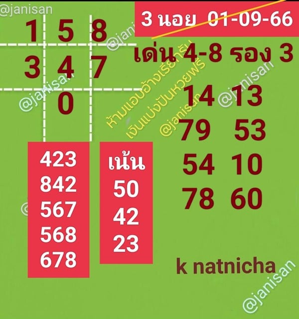 เลขเด็ดหวยฮานอย แนวทางหวยฮานอยวันนี้ 11 สค 66