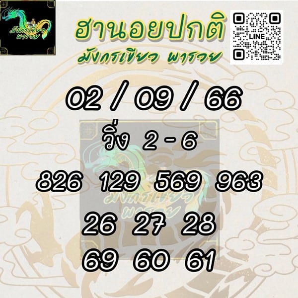 เลขเด็ดหวยฮานอย แนวทางหวยฮานอยวันนี้ 02 กย 66