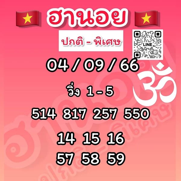 เลขเด็ดหวยฮานอย แนวทางหวยฮานอยวันนี้ 04 กย 66