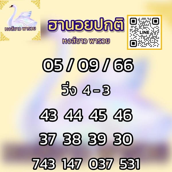 เลขเด็ดหวยฮานอย แนวทางหวยฮานอยวันนี้ 05 กย 66