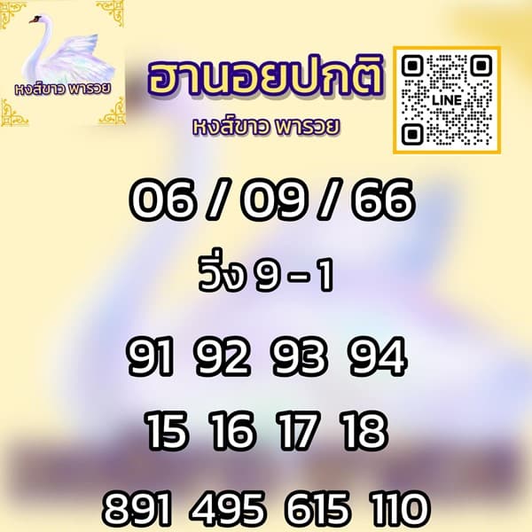 เลขเด็ดหวยฮานอย แนวทางหวยฮานอยวันนี้ 06 กย 66